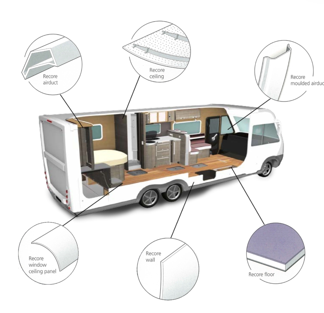 Motorhome composite applications: labelled air ducts, moulded air ducts, ceiling panels, curved window and ceiling panels, walls and flooring