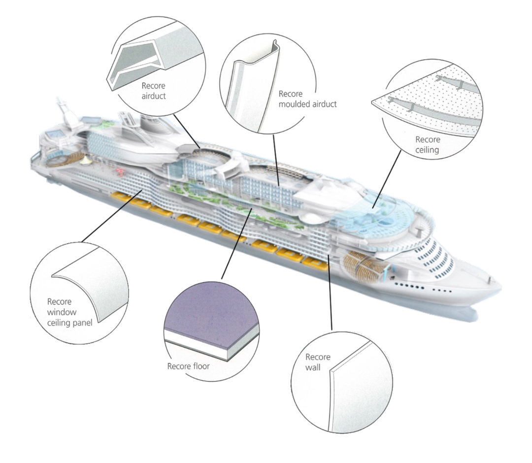 Marine composite applications: labelled air ducts, moulded air ducts, ceiling panels, curved window and ceiling panels, walls and flooring